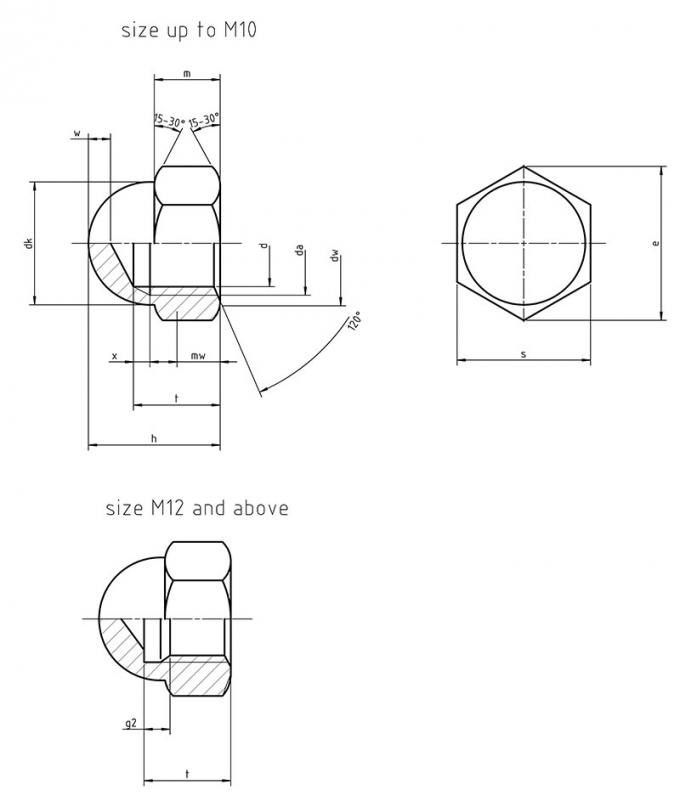 LÄRM Hexagon-gewölbtes Zink-Nickel 1587 M4 den Stahlmüttern zu des Kohlenstoff-M24 0