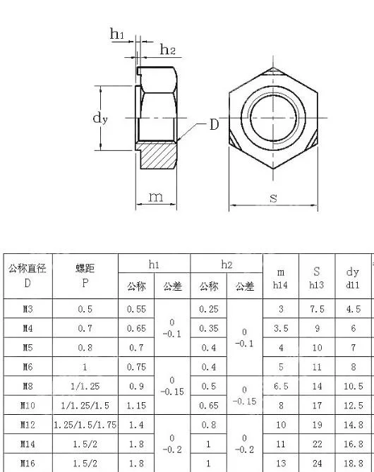 Kohlenstoffarmer Stahl-einfache Hexen-Projektions-Punktschweissen-Nuss-Hexagon-Schweißungs-Nüsse China-Hexen-Schweißungs-Nuss M3 M4 M5 M6 M8 M10 M12