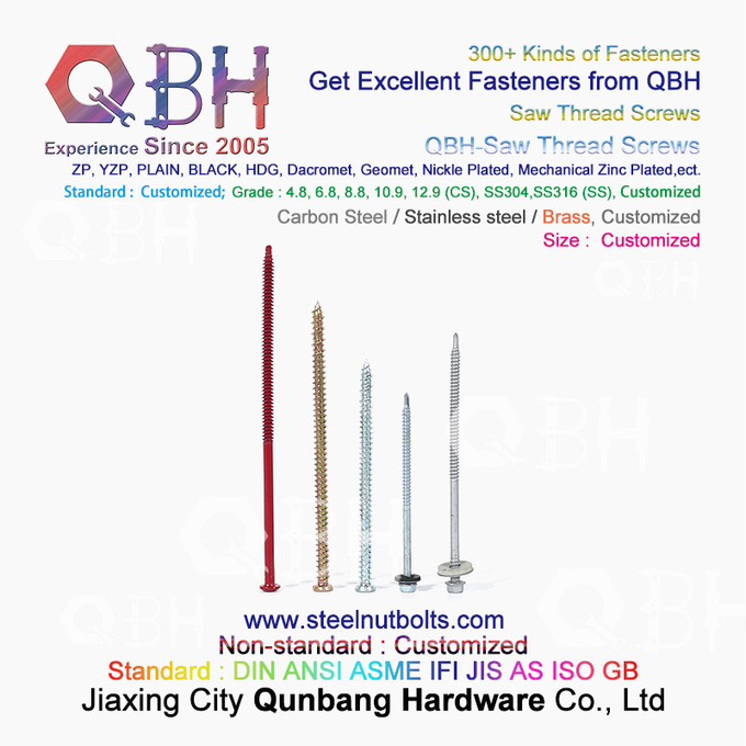 QBH-Farbverzinkte Hexen-Sockel-Nut-große flache Hauptselbst-bohrungs-Schraube 3